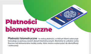 grafika w kolorach biało -zielonych z napisem Płatności biometryczne